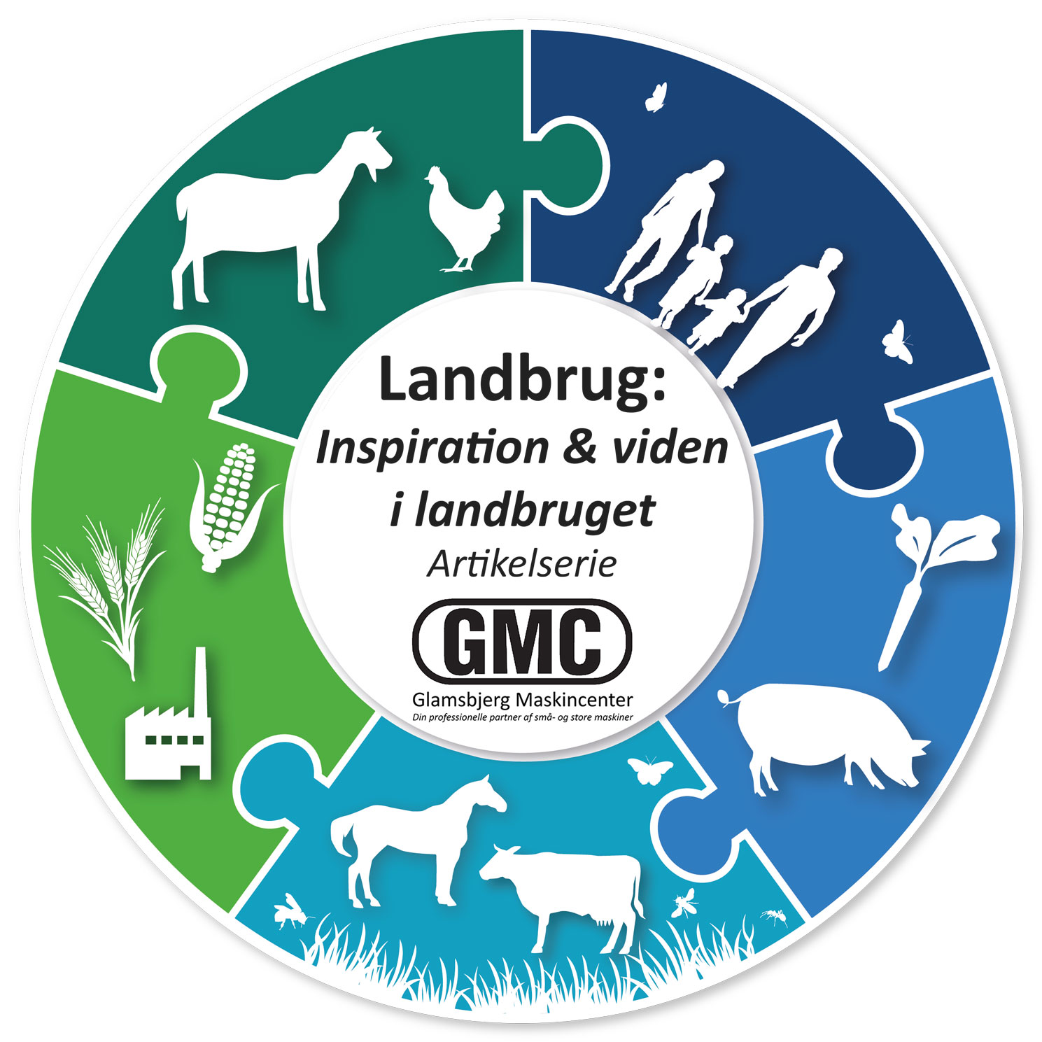 Landbrug: Inspiration & viden i landbruget