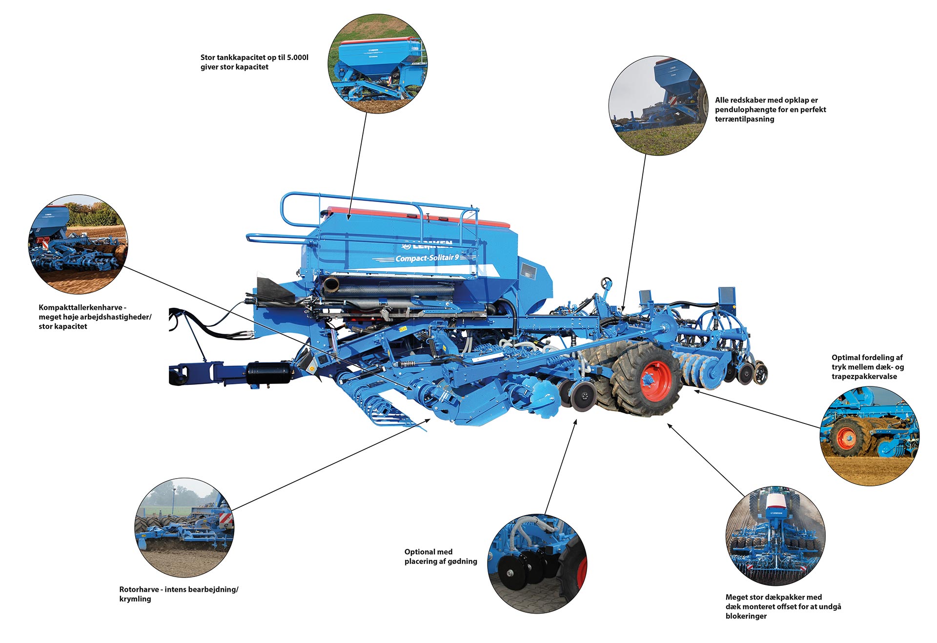 LEMKEN såteknik Compact Solitair